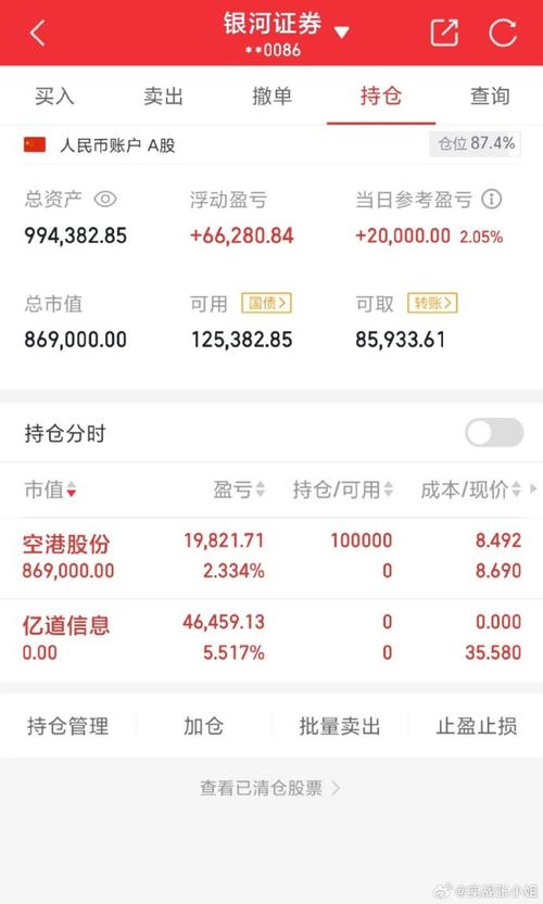 600463空港股份股票股吧，600462 九有股份